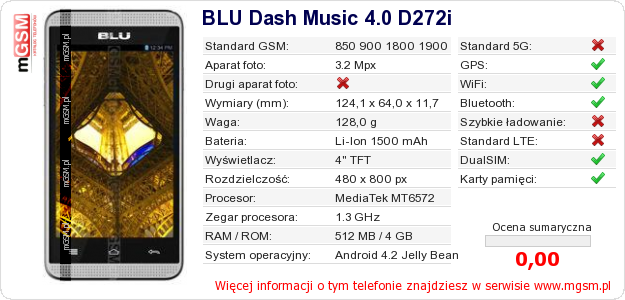 Dane telefonu BLU Dash Music 4.0 D272i