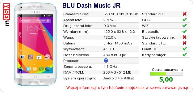 Dane telefonu BLU Dash Music JR Dane telefonu BLU Dash Music JR