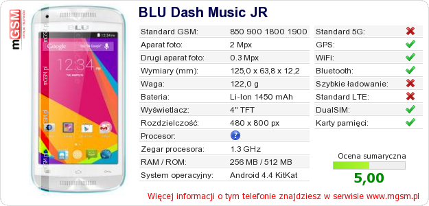 Dane telefonu BLU Dash Music JR