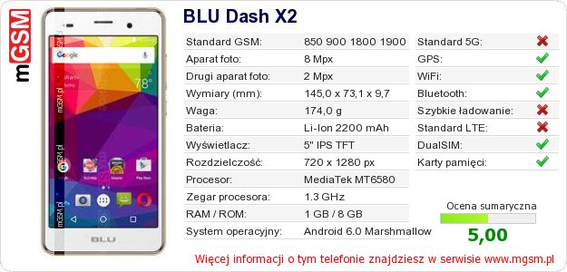 Dane telefonu BLU Dash X2 Dane telefonu BLU Dash X2