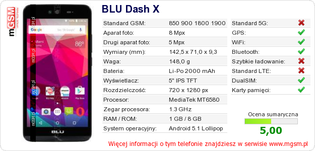 Dane telefonu BLU Dash X Dane telefonu BLU Dash X