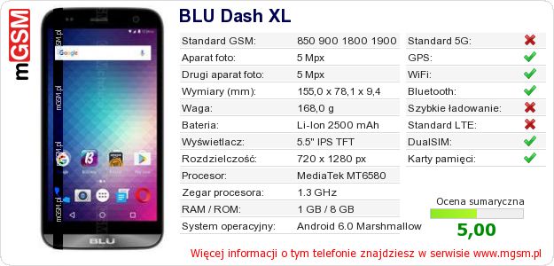 Dane telefonu BLU Dash XL