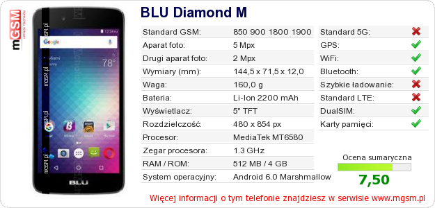 Dane telefonu BLU Diamond M Dane telefonu BLU Diamond M
