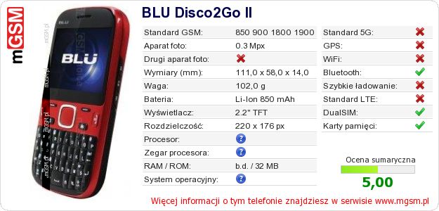 Dane telefonu BLU Disco2Go II Dane telefonu BLU Disco2Go II