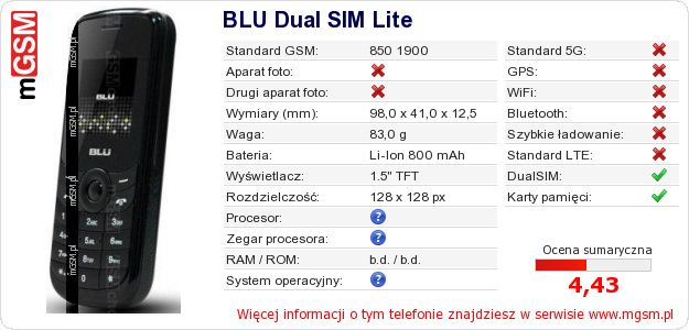 Dane telefonu BLU Dual SIM Lite Dane telefonu BLU Dual SIM Lite