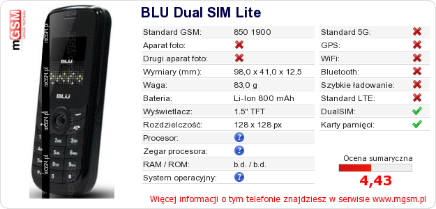 Dane telefonu BLU Dual SIM Lite