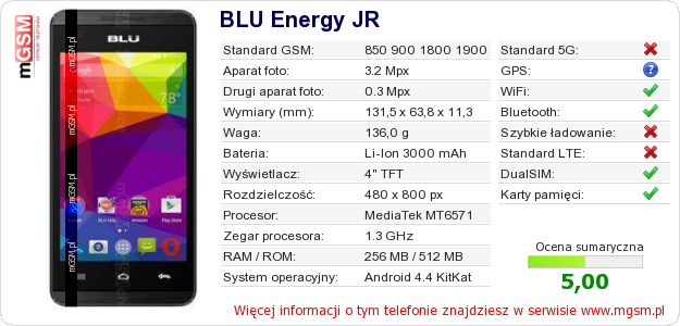 Dane telefonu BLU Energy JR