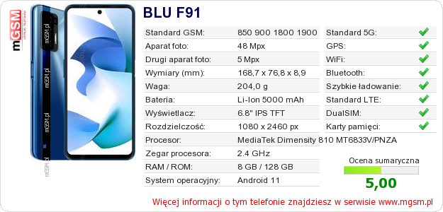 Dane telefonu BLU F91