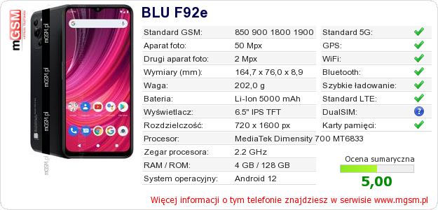 Dane telefonu BLU F92e Dane telefonu BLU F92e