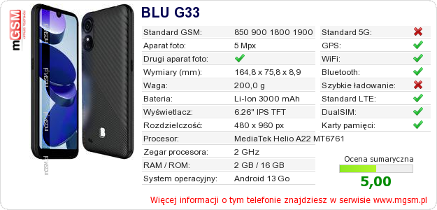 Dane telefonu BLU G33