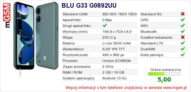 Dane telefonu BLU G33 G0892UU