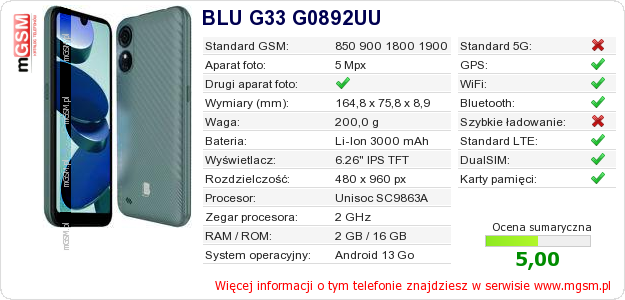 Dane telefonu BLU G33 G0892UU