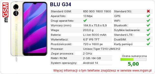 Dane telefonu BLU G34