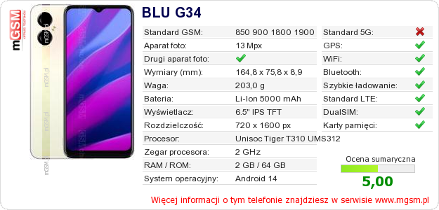 Dane telefonu BLU G34