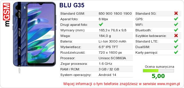 Dane telefonu BLU G35