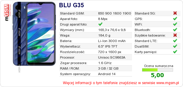 Dane telefonu BLU G35