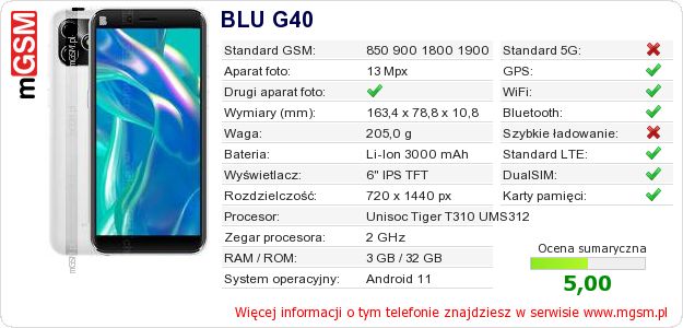 Dane telefonu BLU G40
