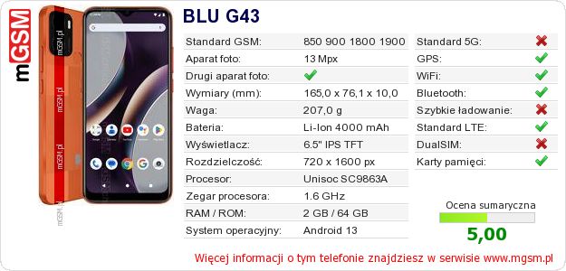 Dane telefonu BLU G43 Dane telefonu BLU G43