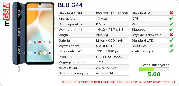 Dane telefonu BLU G44 Dane telefonu BLU G44