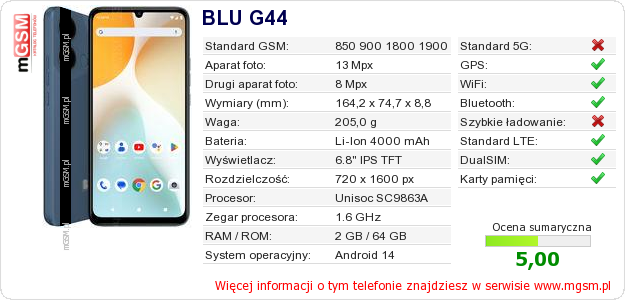 Dane telefonu BLU G44