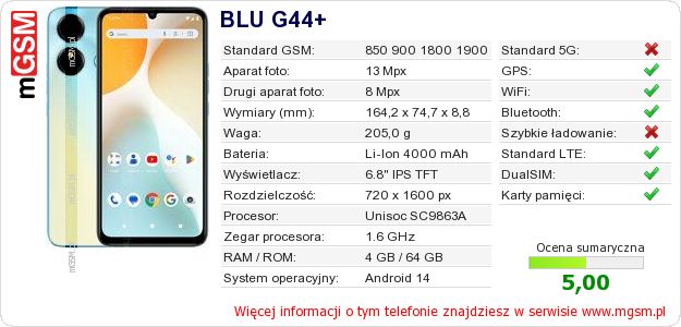 Dane telefonu BLU G44+ Dane telefonu BLU G44+