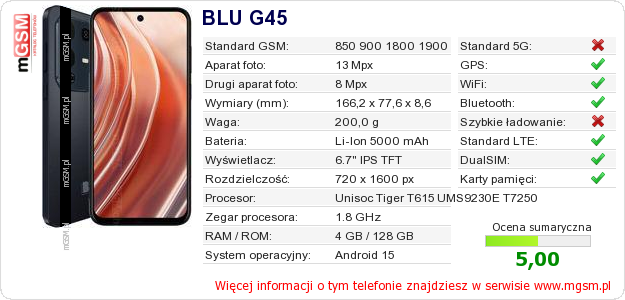 Dane telefonu BLU G45