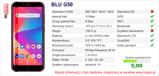 Dane telefonu BLU G50