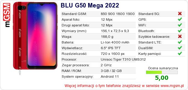 Dane telefonu BLU G50 Mega 2022