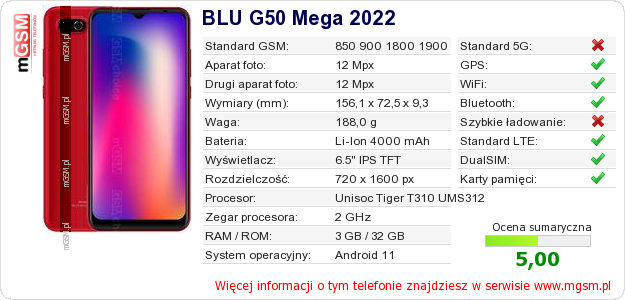 Dane telefonu BLU G50 Mega 2022