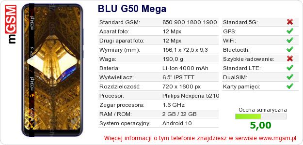 Dane telefonu BLU G50 Mega