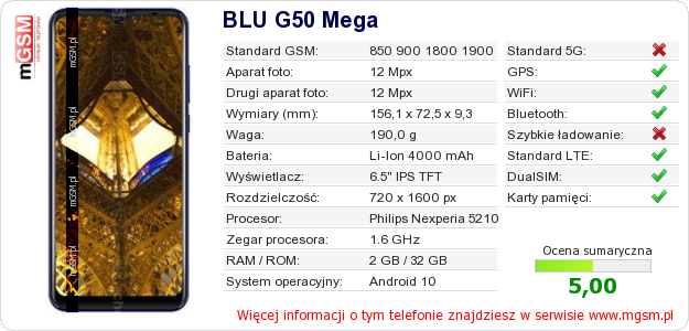 Dane telefonu BLU G50 Mega