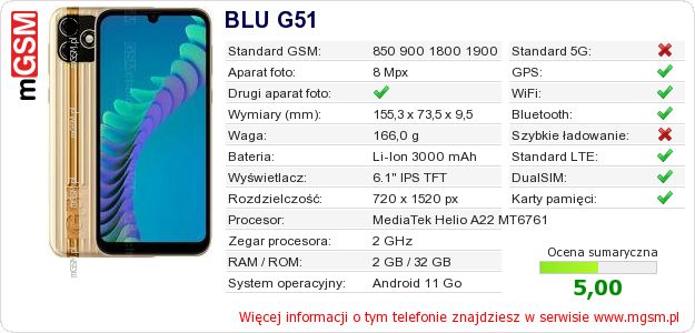 Dane telefonu BLU G51
