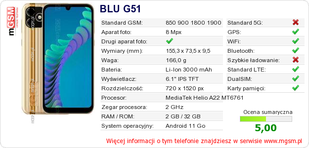 Dane telefonu BLU G51