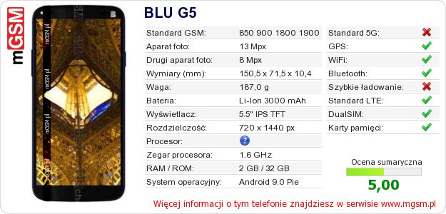Dane telefonu BLU G5 Dane telefonu BLU G5