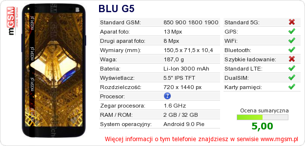 Dane telefonu BLU G5