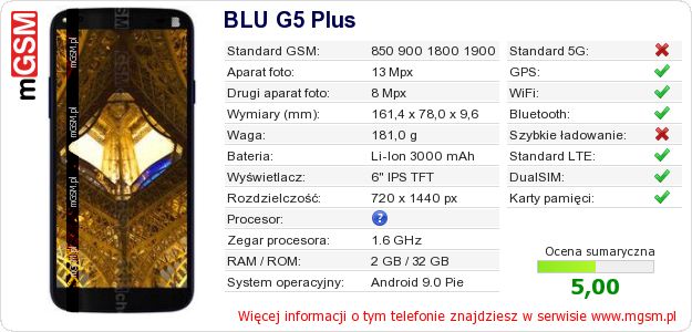 Dane telefonu BLU G5 Plus Dane telefonu BLU G5 Plus