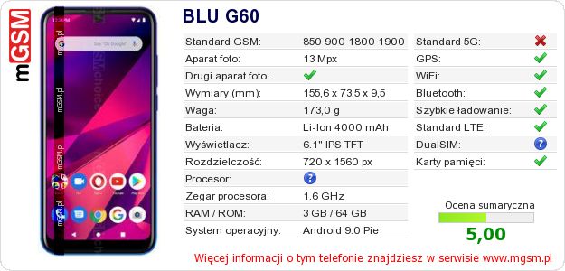 Dane telefonu BLU G60