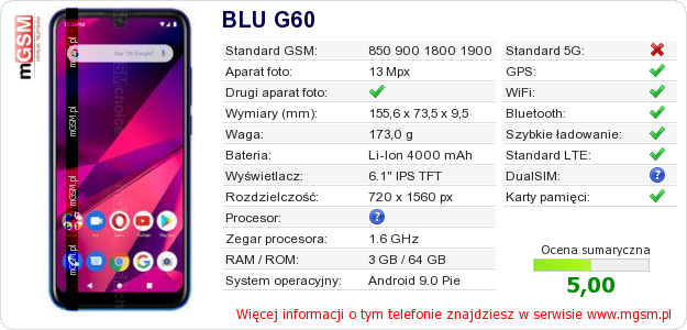 Dane telefonu BLU G60
