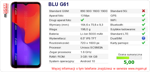 Dane telefonu BLU G61