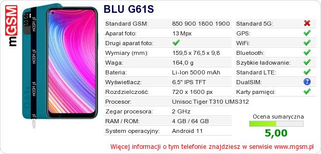 Dane telefonu BLU G61S