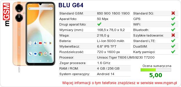 Dane telefonu BLU G64 Dane telefonu BLU G64