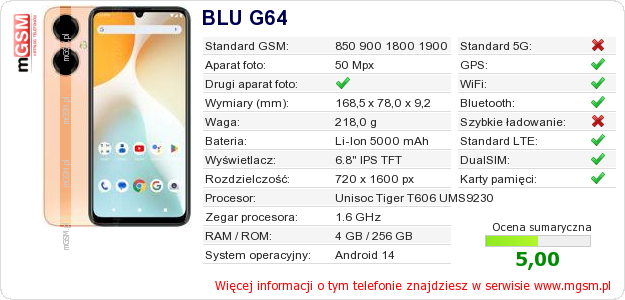 Dane telefonu BLU G64