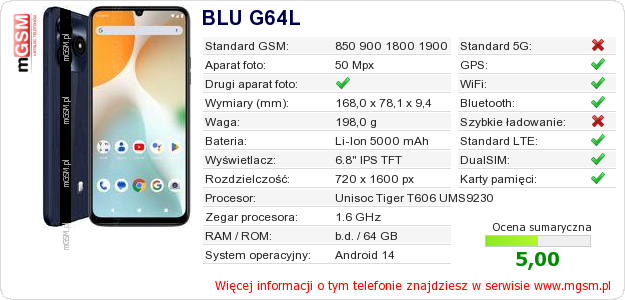 Dane telefonu BLU G64L Dane telefonu BLU G64L