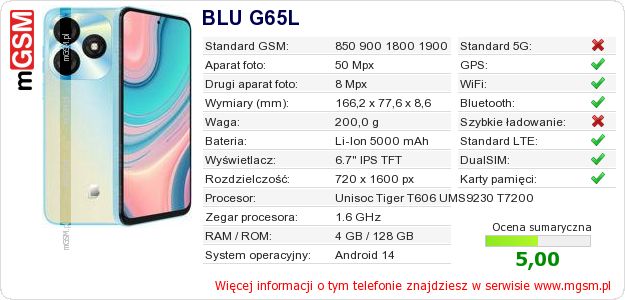Dane telefonu BLU G65L