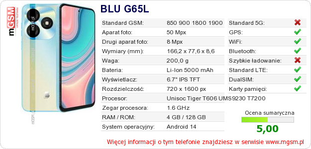 Dane telefonu BLU G65L