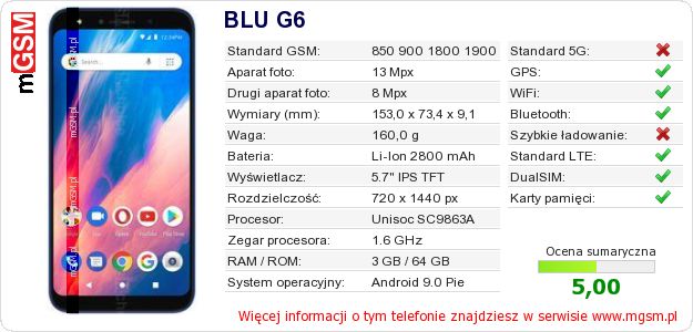 Dane telefonu BLU G6 Dane telefonu BLU G6