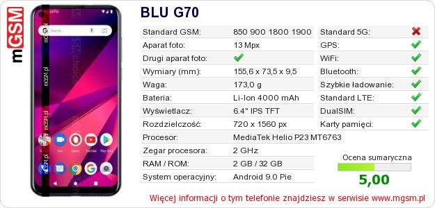 Dane telefonu BLU G70