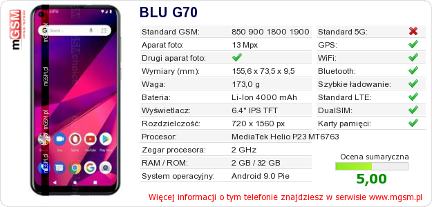 Dane telefonu BLU G70