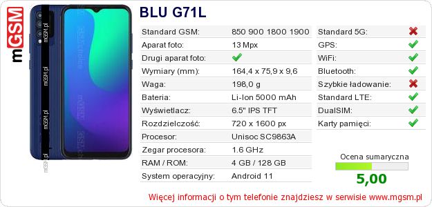 Dane telefonu BLU G71L Dane telefonu BLU G71L