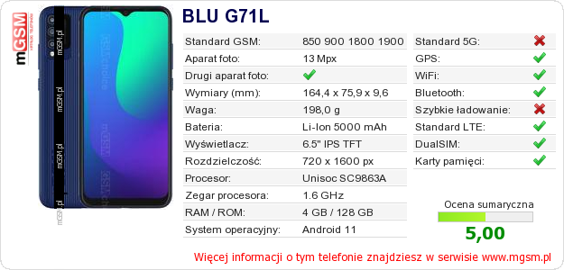 Dane telefonu BLU G71L